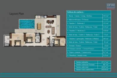 Achat Maison GRAND BAIE - PEREYBERE - POINTE AUX CANNONIERS () - MAURICE