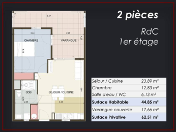 Achat Appartement Baie Mahault (97122) - GUADELOUPE