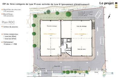Location  Local Professionnel Basse Terre (97100) - GUADELOUPE