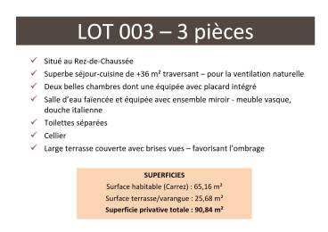 Achat Appartement Baie Mahault (97122) - GUADELOUPE