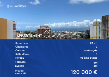 Achat Appartement Pointe à Pitre (97110) - GUADELOUPE